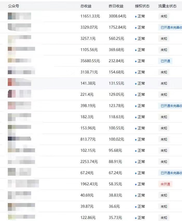 李先生公众号流量主红利期项目，长期稳定，在线合作
