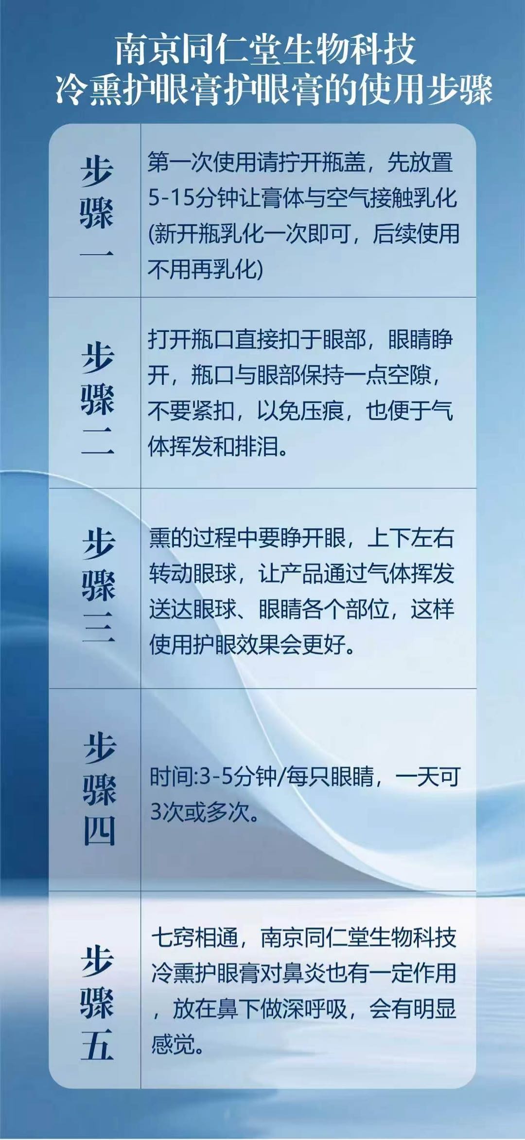 魏先生品牌货源护眼膏+疼痛类货源批发，私域和地摊神器，体验感强，复购高