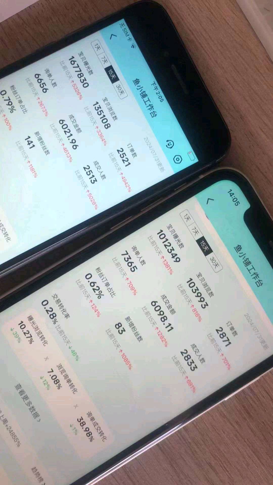 潘女士闲鱼一对一指导，*，不收费，收益55分欢迎咨询