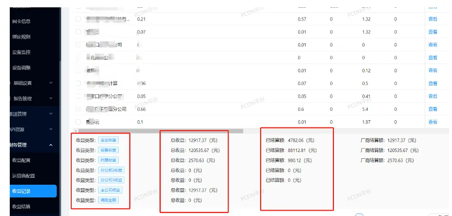 单南南找合伙人AI网络智能机顶盒,招合伙人,收益你9我1