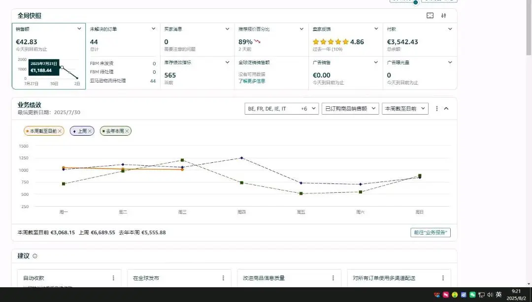黄先生找合伙人亚马逊电商我一对一实操教学 想做的来!