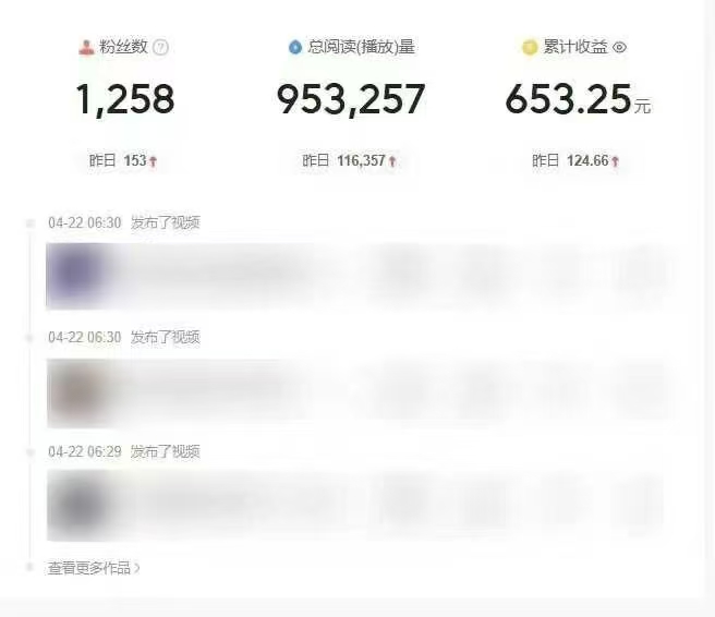 周先生今日头条视频代发 代运营 合作分成