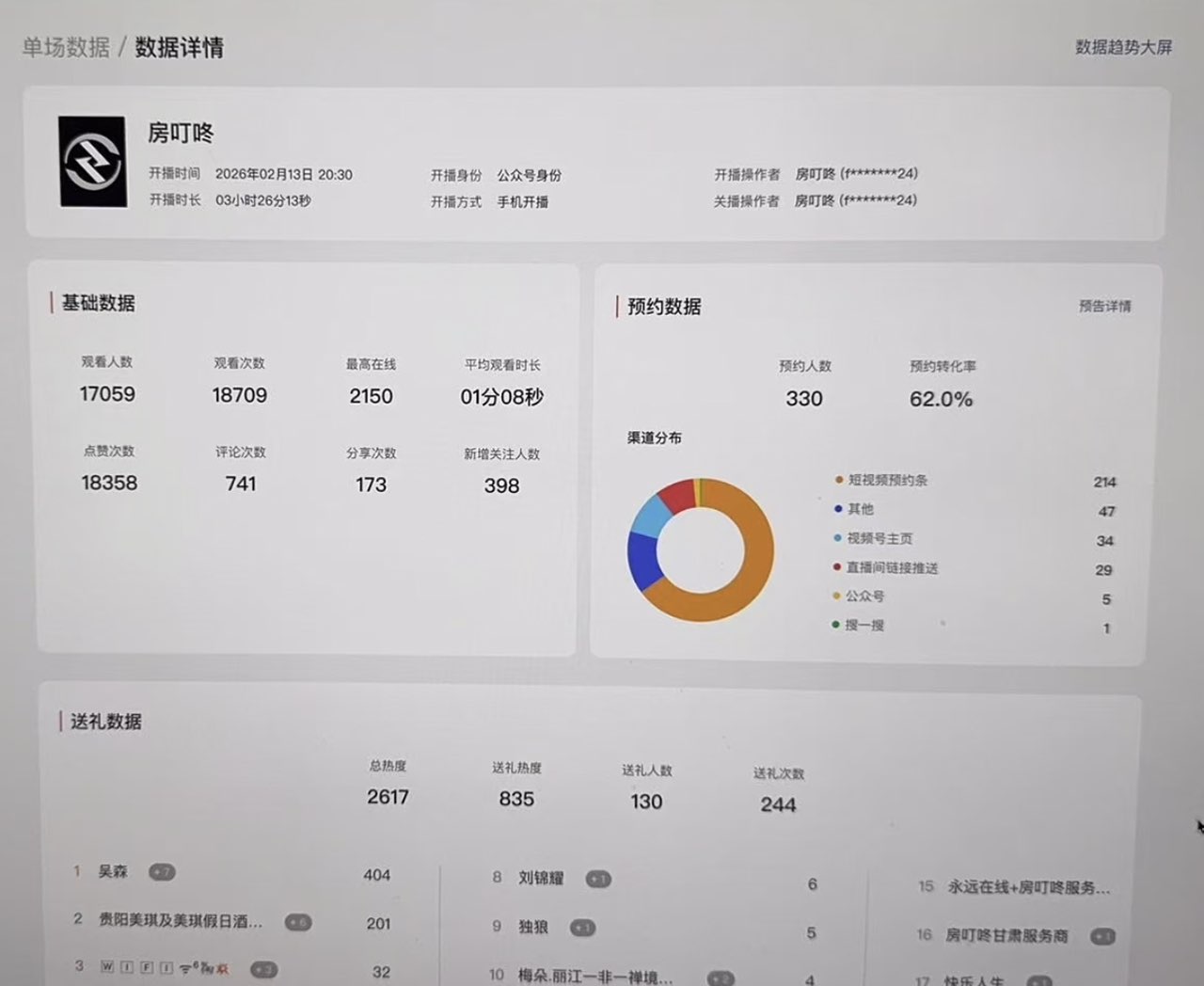 韩先生其他供需招能直播的兼职人员