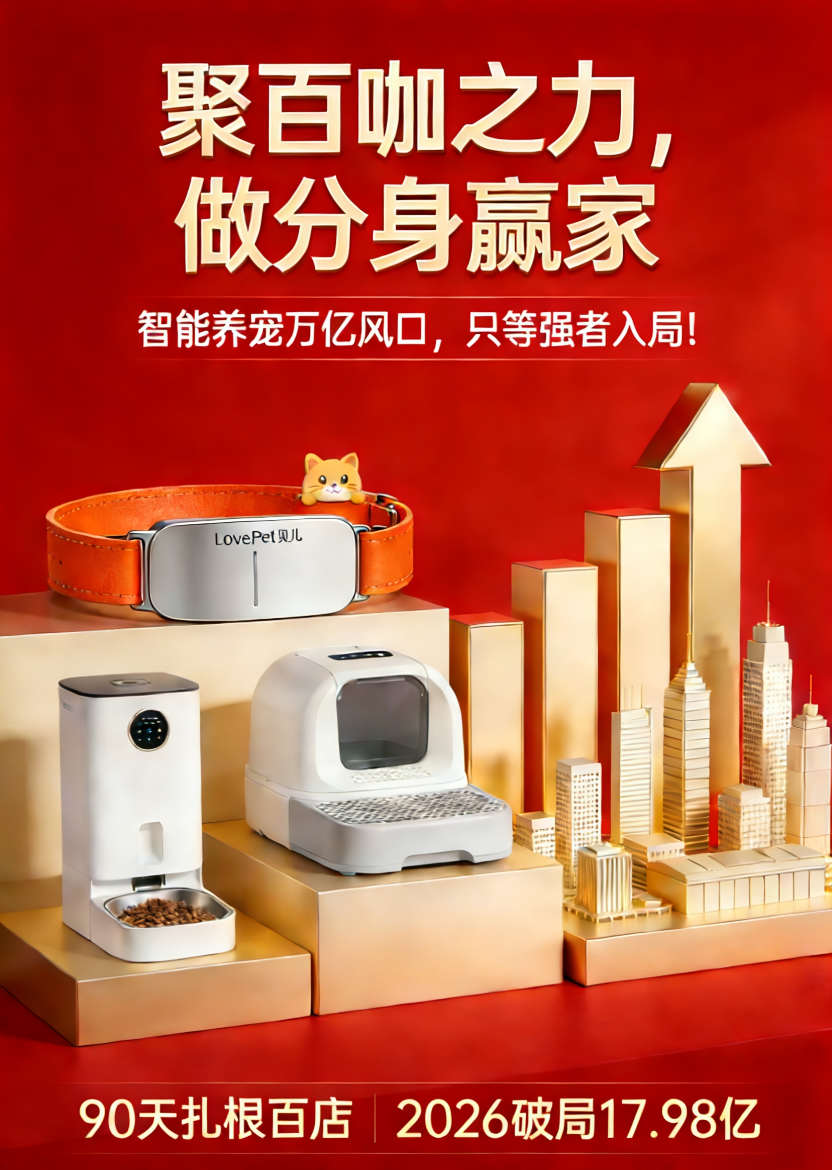 姚长江宠物隔空对话翻译项目已开放 招100个人合伙