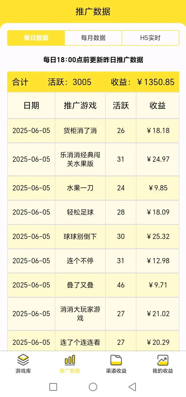 贾先生其他供需小程序看视频