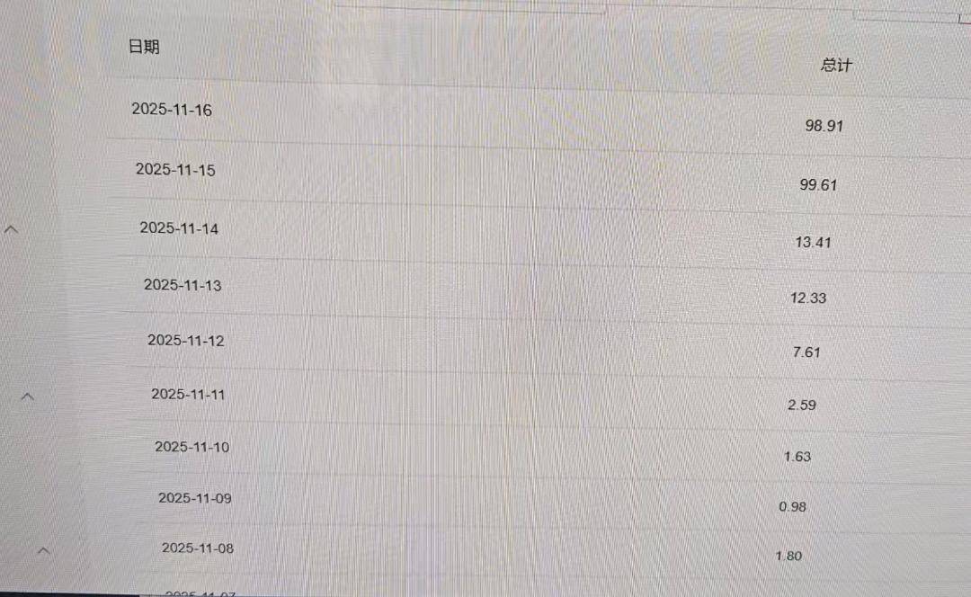 何文俊其他供需今日头条视频