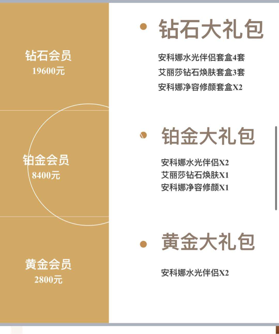 张艳秋找合伙人轻创业项目