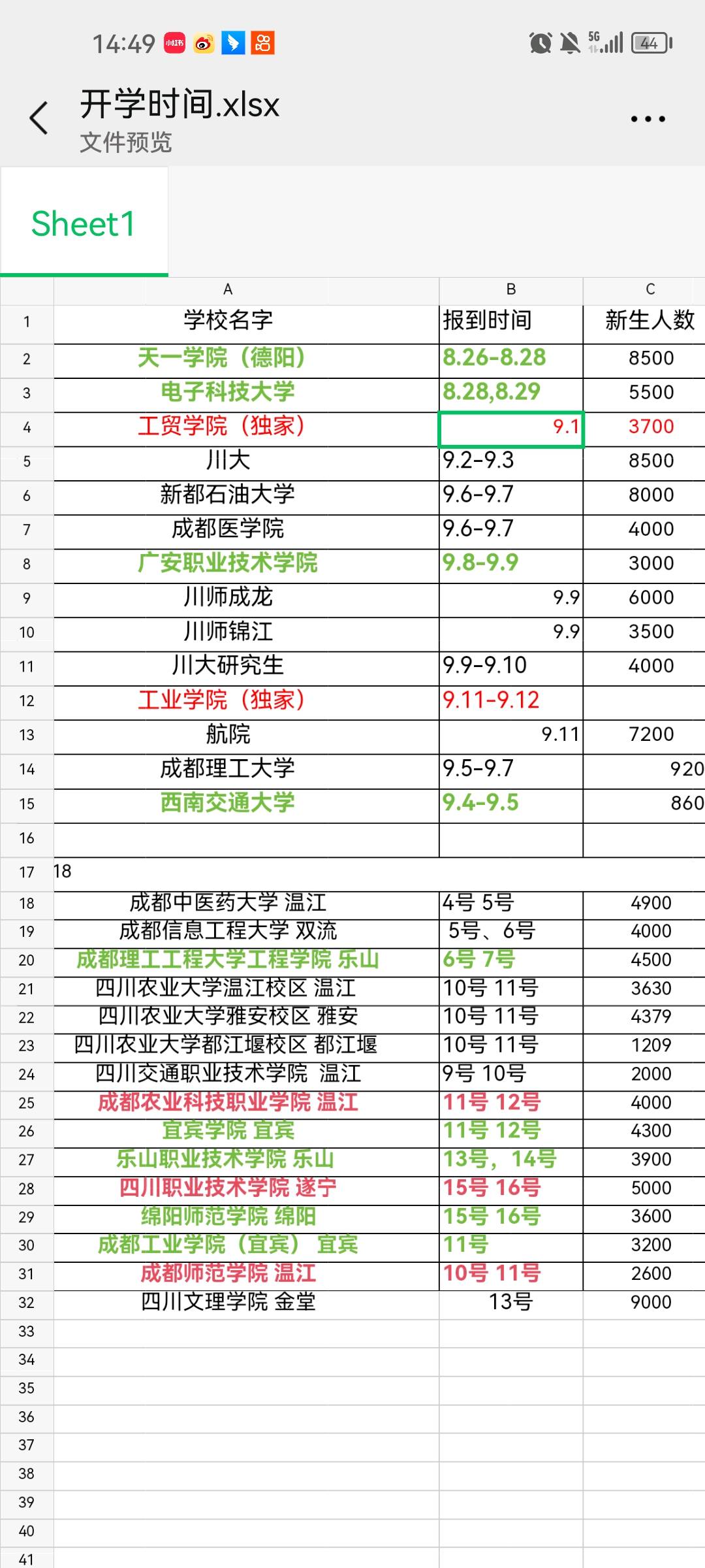 张先生地推项目寻找四川成都及周边地推团队合作，校园卡项目佣金60-130，日结结算