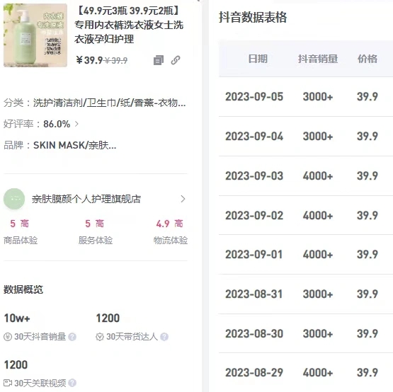 孙先生品牌货源