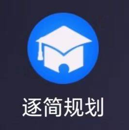 罗先生找合伙人高考志愿卡