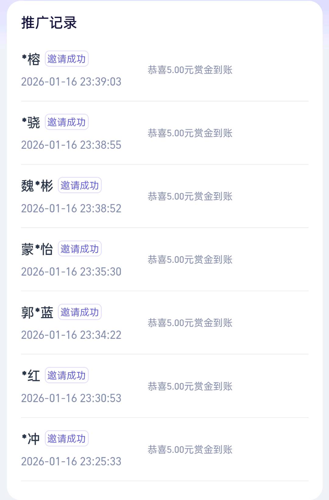 向先生地推项目蚂蚁阿福 10/单。每天拉满