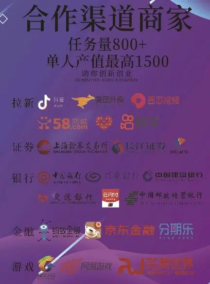 冯女士找合伙人超火APP拉新官方渠道纯绿单,任务持续更新,佣金随时提现,简单类型
