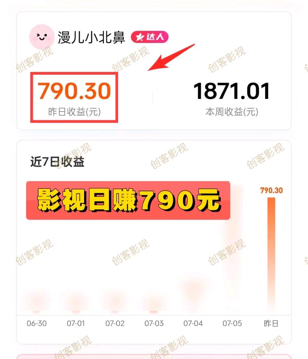 高先生找合伙人