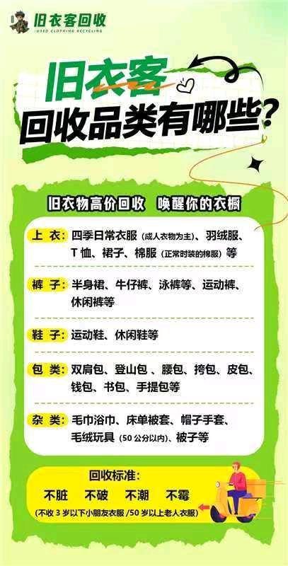 舒克建找合伙人招募微信小程序代理旧衣客回收，一部手机即可，无需投资